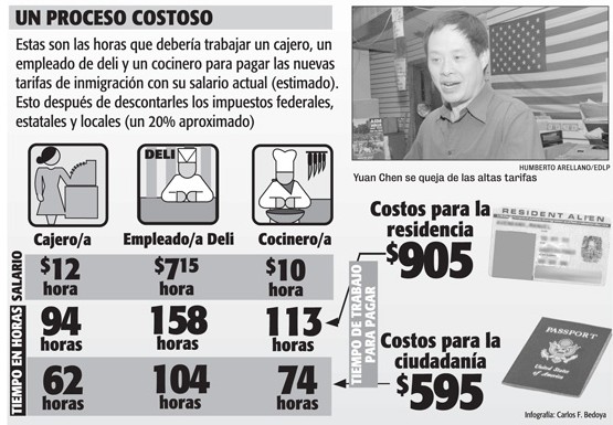 02/01/2007 DIARIA 3